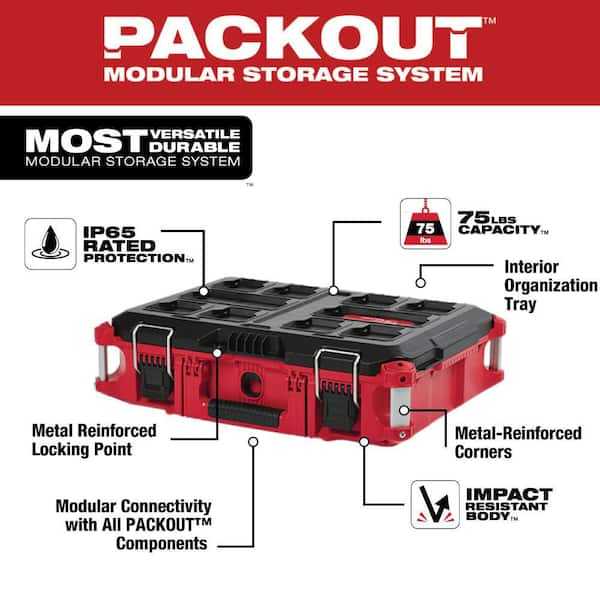 Milwaukee 1/2 in. Drive SAE/Metric Ratchet and Socket Mechanics