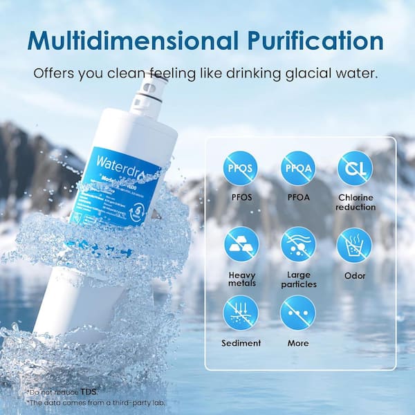 3US-MAX-F01 Maximum Under Sink Water Filter,Replacement for Filtrete 3US-PF01, 3US-PS01,NSF/ANSI 42 Certified, Pack of 2