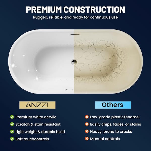 ANZZI Jericho Series 67 in. x 32 in. Flat Bottom Acrylic