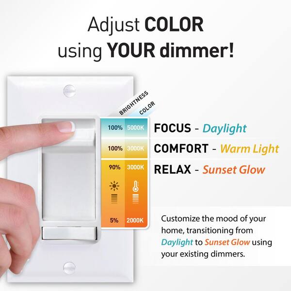 3-inch American Lighting E3S-RE-30-WH EPIQ 3 LED Economy Remodel Swivel Light Module White Honey-Can-Do 