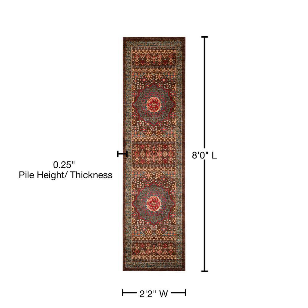 Mahal Navy and Red Synthetic Persian Style Runner Rug