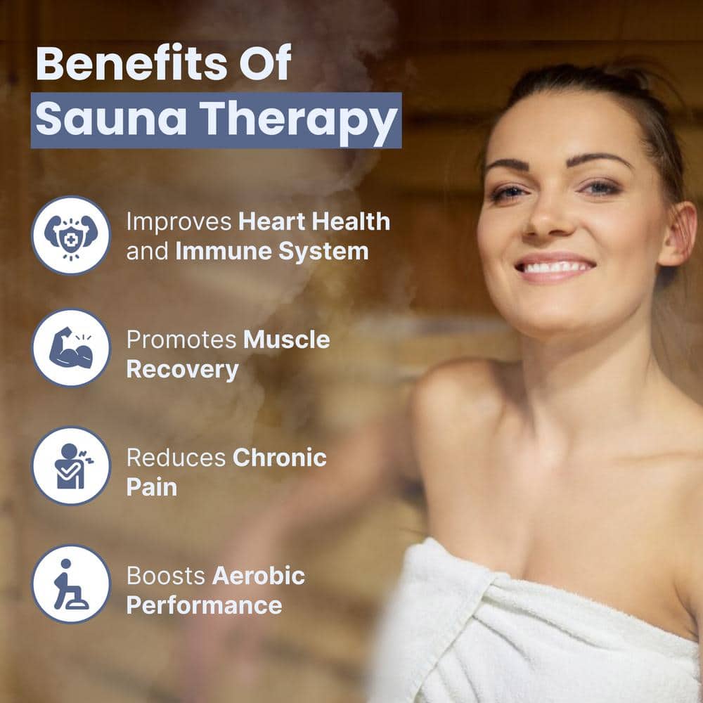 Natural Canadian Hemlock 4-Person Indoor Sauna with Glass Door