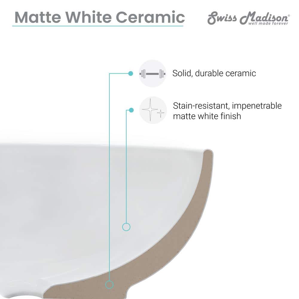 Monaco 16.5" Round Matte White Ceramic Vessel Sink