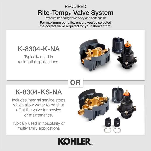 KOHLER PARALLEL B/S TRIM, 2.5 GPM SHOWERHEAD