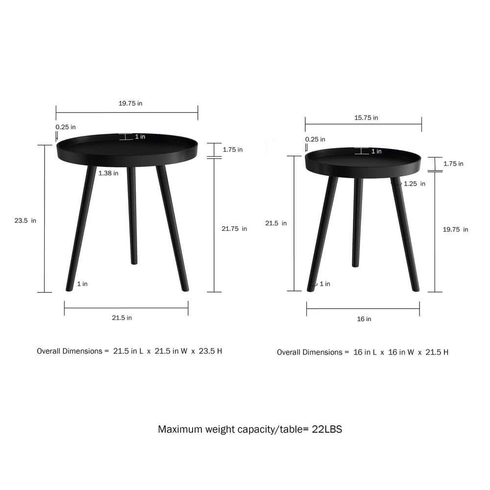 Black Round Nesting End Tables with Raised Lip, Set of 2