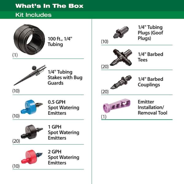 Drip System Expansion and Repair Kit in a bag
