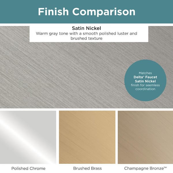 Brushed Nickel Vs Satin Nickel: Which Should You Choose? - Chronicle  Collectibles