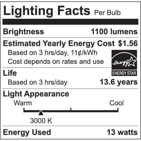 vonnis huren Taille EcoSmart 75-Watt Equivalent A19 Dimmable ENERGY STAR LED Light Bulb in  Bright White (8-Pack)-A7A19A75WESD08 - The Home Depot