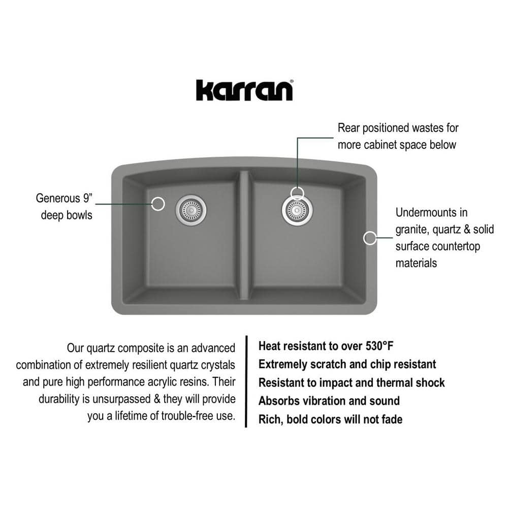 Gray Quartz Double Bowl Undermount Kitchen Sink Kit