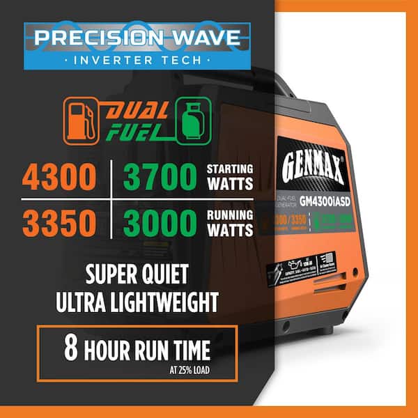 3350-Watt Recoil Start Gasoline Propane Inverter Generator with 145cc OHV Engine