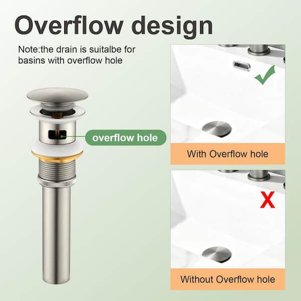 Deck Mount Double Handle Bathroom Sink Faucet, 8 in. Widespread 3