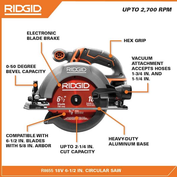 RIDGID R8655KN-AC612N 18V Cordless 6 1/2 in. Circular Saw Kit with (1) 4.0 Ah Battery and Charger with Extra 6-1/2 in. Circular Saw Blade - 3