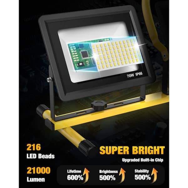 BeamBox 110 Volt. Black 21000 Lumens Adjustable 3-Head LED Work
