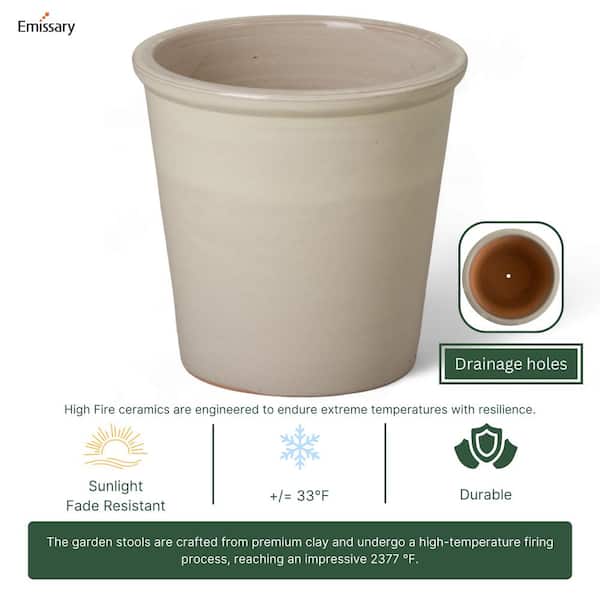 Bloem 1.4 in. H X 7.4 in. W X 7.5 in. D Plastic Tray Terracotta