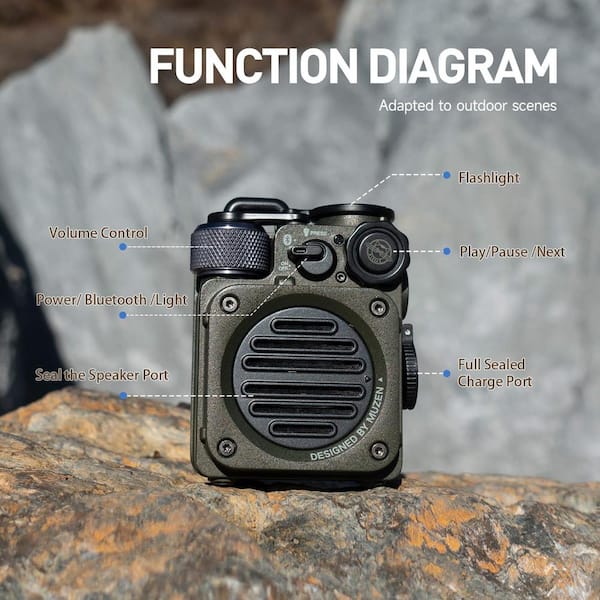 MUZEN Wild Mini Rugged Waterproof Bluetooth Portable Speaker in