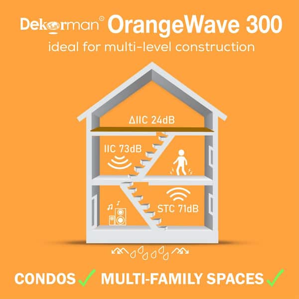 Orangewave, 300 sq. ft. 48 in.W x 75 ft. L x 80 mil 2 mm T Premium Underlayment for Laminate, Hardwood, Engineered Floor