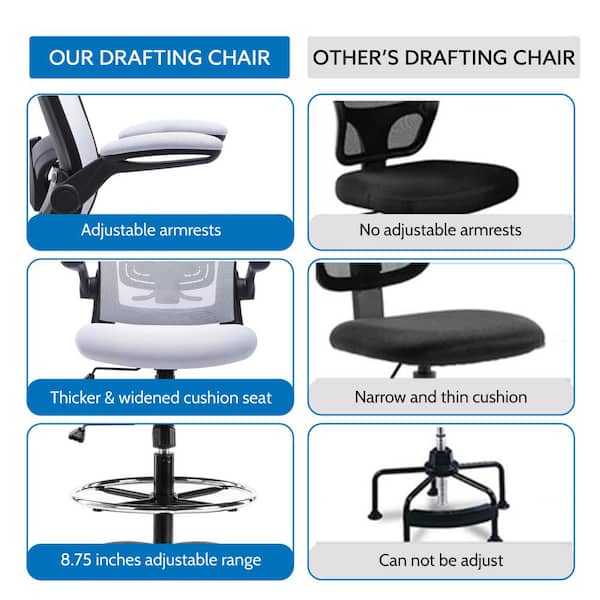 https://images.thdstatic.com/productImages/7c2abc76-9436-4fc3-acbc-9bb7c727ef91/svn/white-drafting-chairs-42023hdn-fa_600.jpg