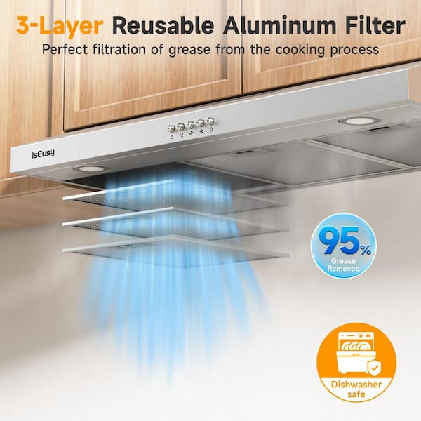 36 in. 320 CFM Convertible Under Cabinet Range Hood in Stainless Steel with 3-Speed 2-LED Lights and Push Button Control