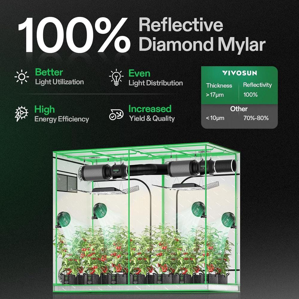 VIVOSUN 4 ft. x 8 ft. Green Hydroponic Grow Tent with Mylar Walls
