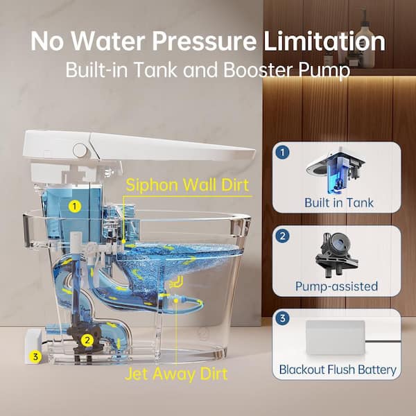 Smart Bidet Toilet w/Tank & Foam Shield Splash Proof, Dual Flush 1.1/1.6 GPF,Foot Sensor Flush,in White Elongated Toilet