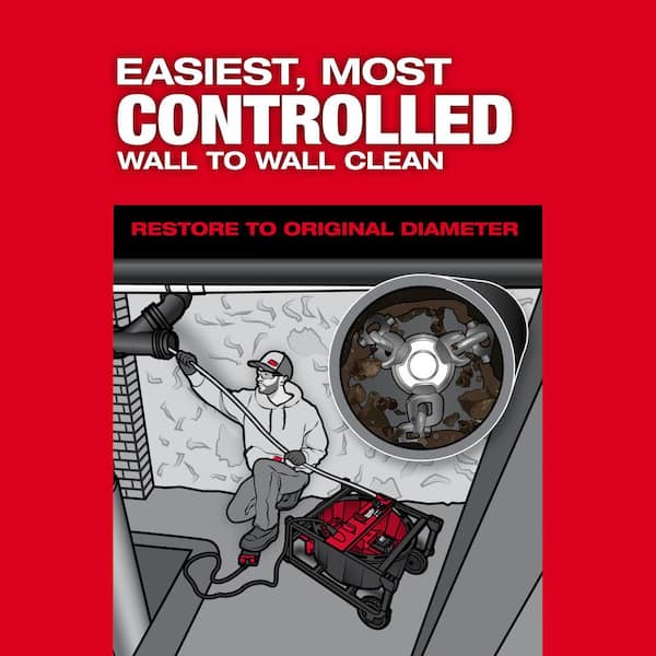 Milwaukee M18 18V Lithium-Ion Cordless High Speed Drain Cleaner