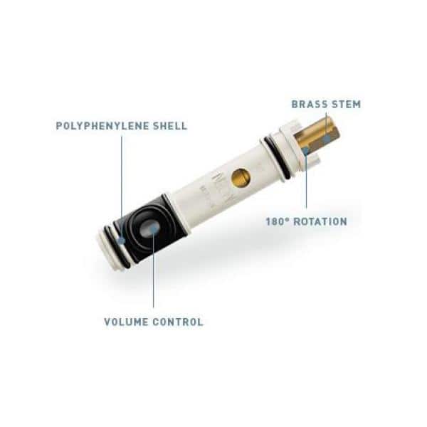 Moen 1225 cartridge replacement hotsell