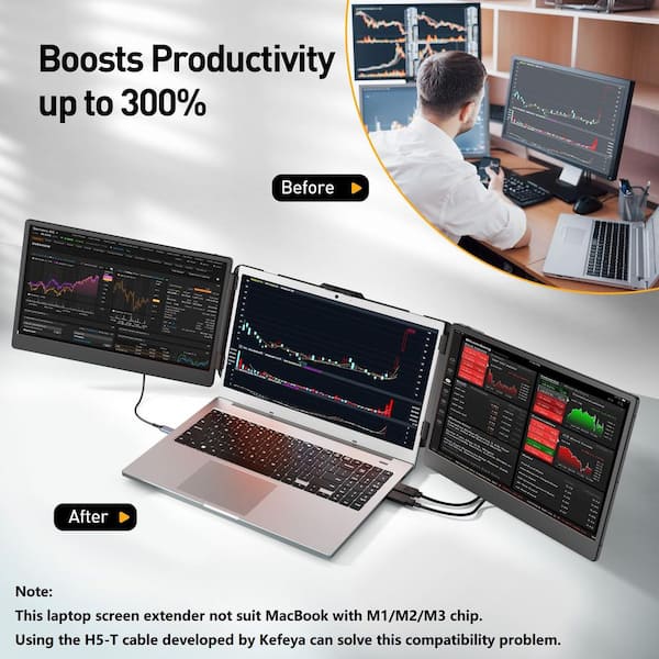 OBJLGEV 14.2 Portable Triple Monitor Screen Extender with Full HD