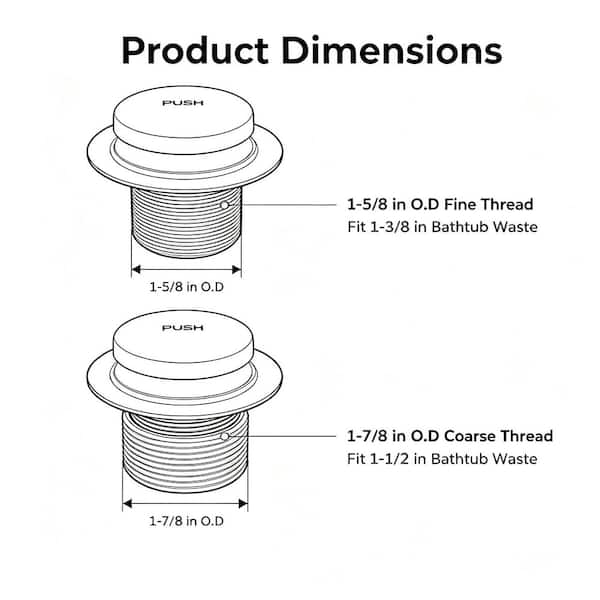 1-Piece Tip Toe Tub Drain Trim Kit in Brushed Gold, One Hole Overflow Faceplate Included, for Household Bathtub Drain