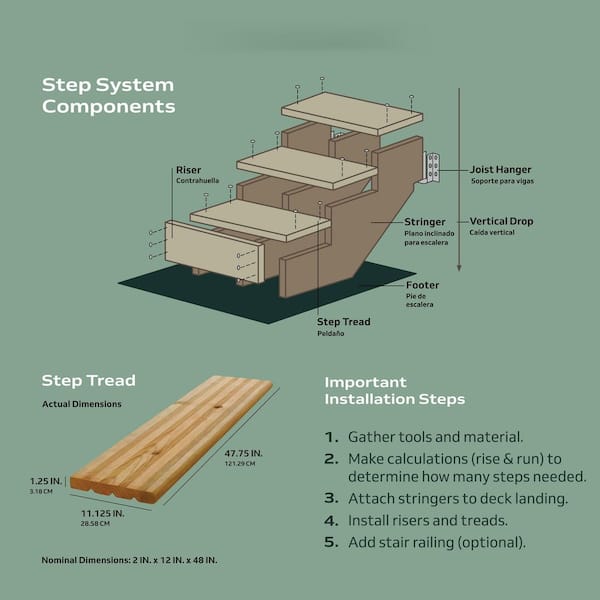 48 in. X 12 in. Pressure-Treated Southern Yellow Pine Wood Step