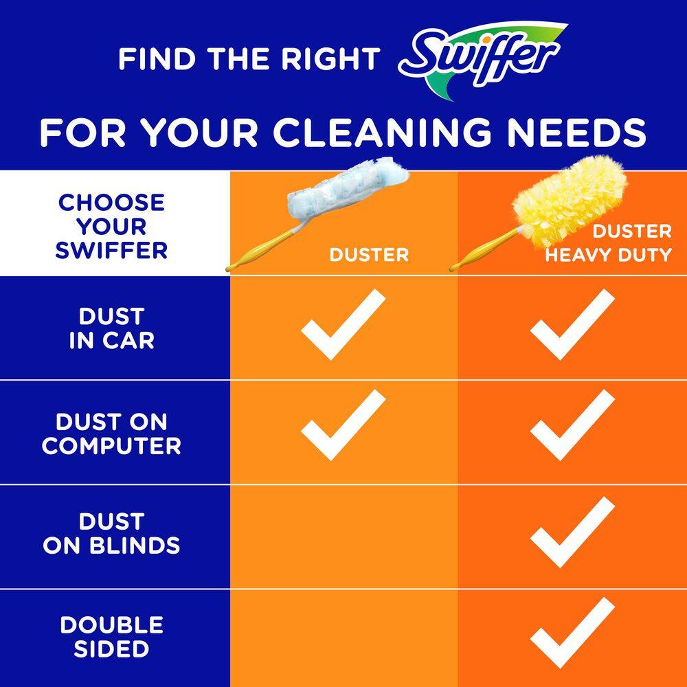 Swiffer Heavy Duty 6ft Extendable Yellow Microfiber Duster Kit