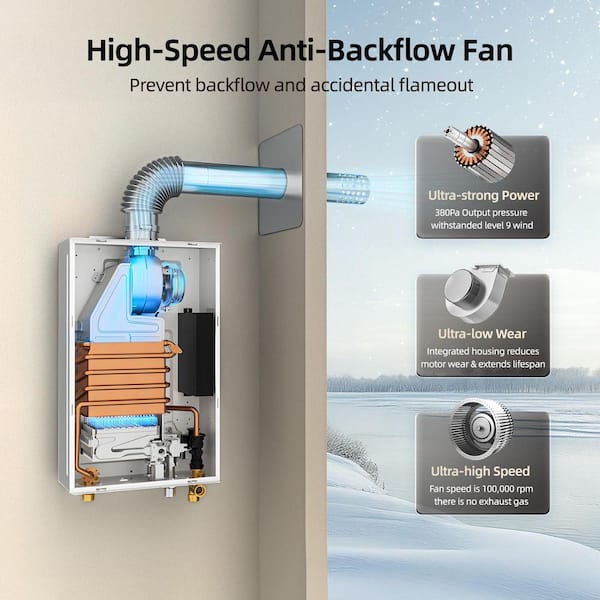 MIZUDO Comfortech Classic Natural Gas Tankless Water Heater 80,000