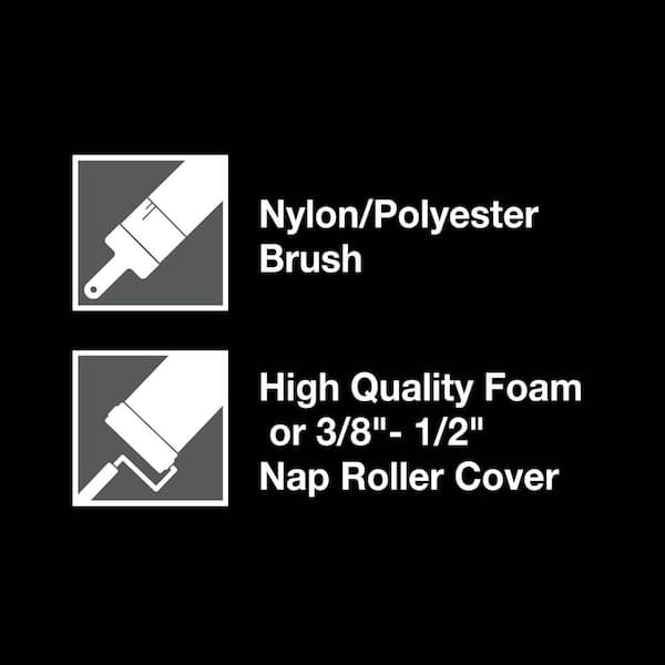BEHR - 1 qt. #PPU2-18 Spice Interior Chalk Finish Paint