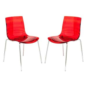 Astor Water Ripple Design Modern Lucite Dining Side Chair with Metal Legs Set of 2 in Transparent Red