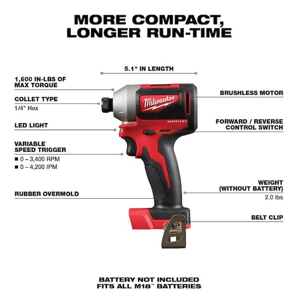 Milwaukee M18 18V Lithium-Ion Brushless Cordless 1/4 in. Impact Driver  (Tool Only) 2850-20 The Home Depot