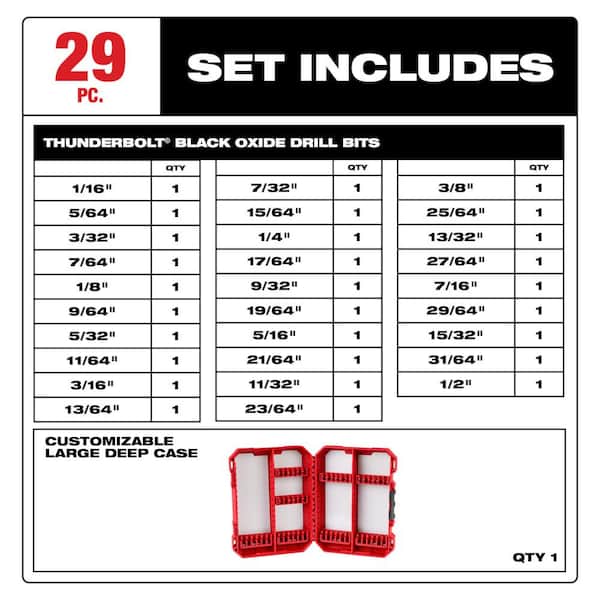 Milwaukee Black Oxide and Titanium Drill Bit Set (52-Piece)