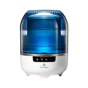 Aaira Mini 323 sq. ft. Console Air Purifier in Blue with HOCI Technology