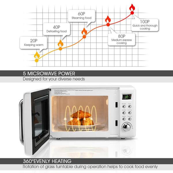 Costway Retro 0.7 cu. ft. Countertop Microwave in White with Timer and  Child Lock LED Display 700-Watt EP23853WH - The Home Depot