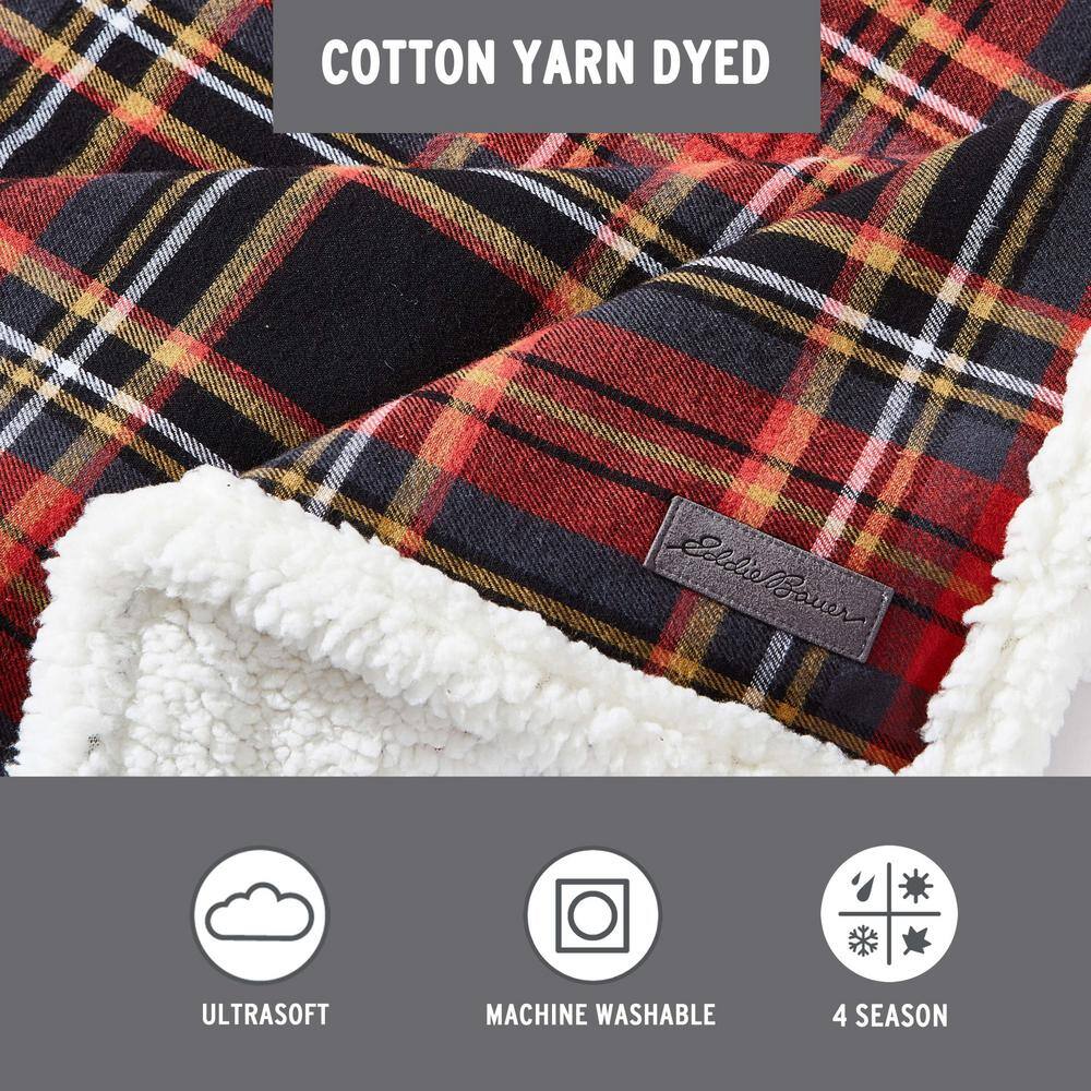 Mountain Tartan Red Cotton Flannel Sherpa Reversible Throw Blanket