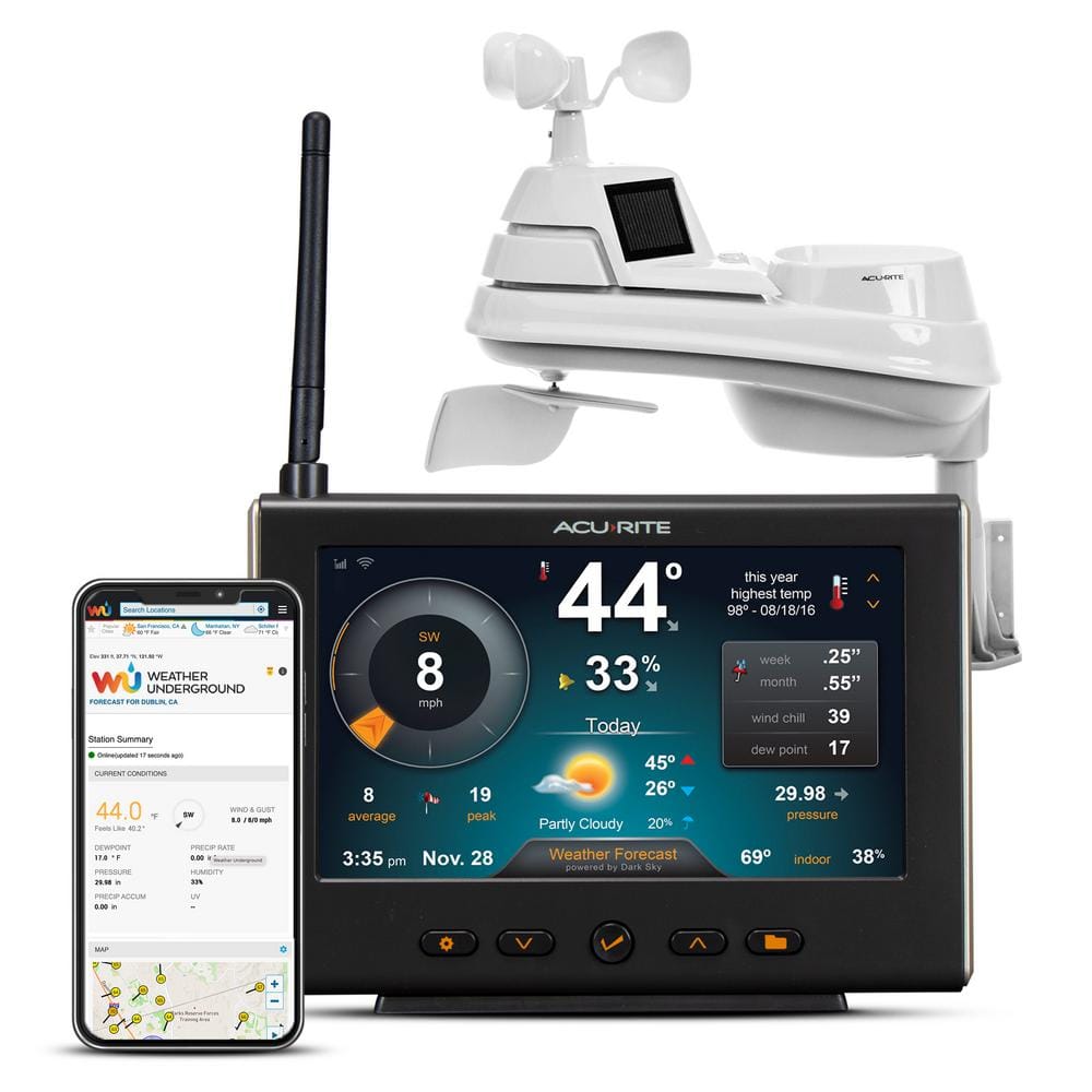 AcuRite Iris® (5-in-1) Wireless Weather Station for Temperature, Humidity,  Wind, and Rainfall 