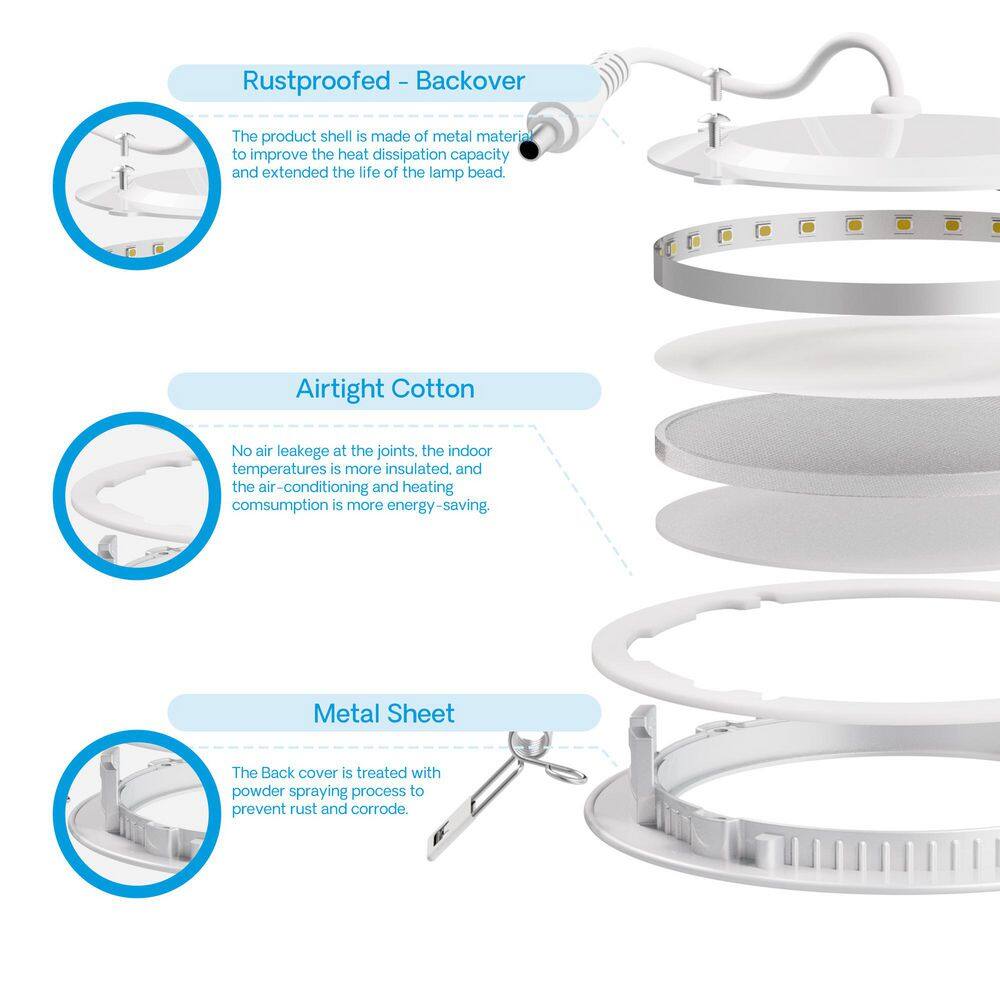 6'' White Aluminum LED Canless Recessed Lighting Kit