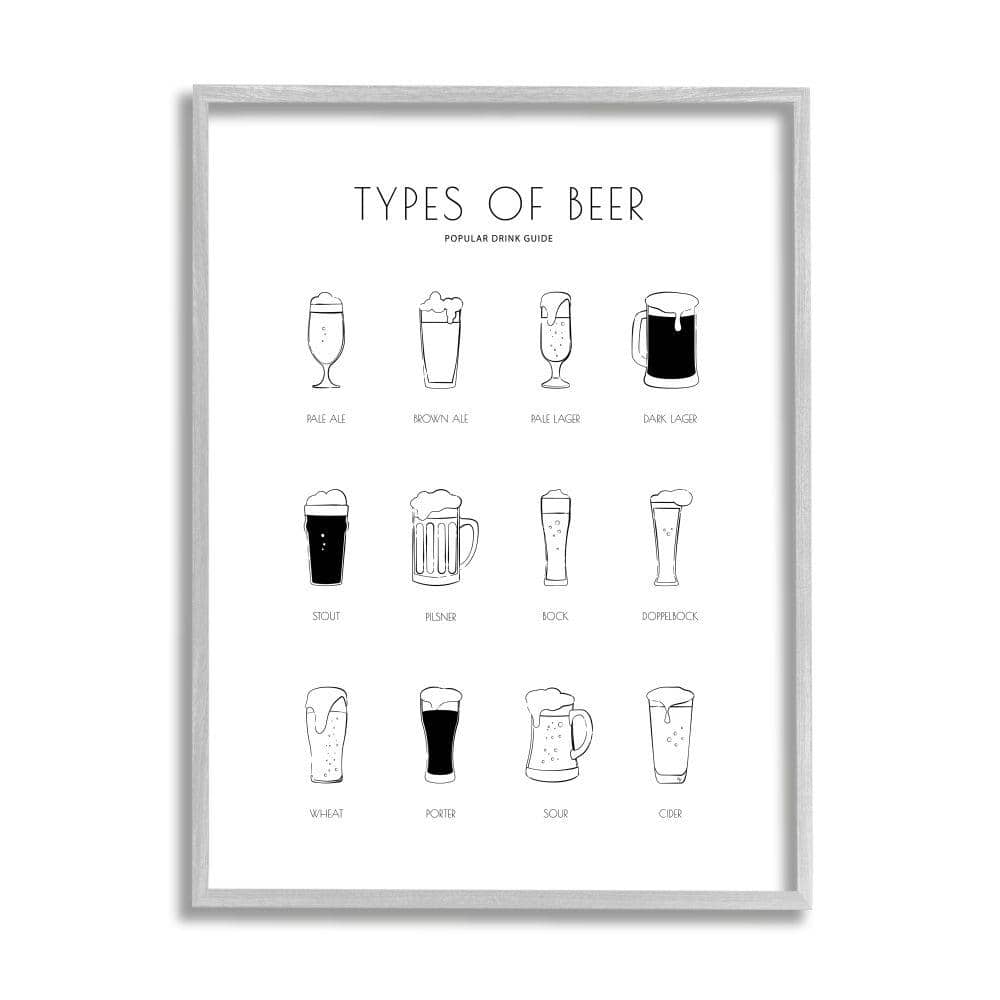 Stupell Industries Beer Beverage Guide Modern Minimal Black White Chart by Martina Pavlova Framed Drink Wall Art Print 24 in. x 30 in -  ae-634_gff24x30