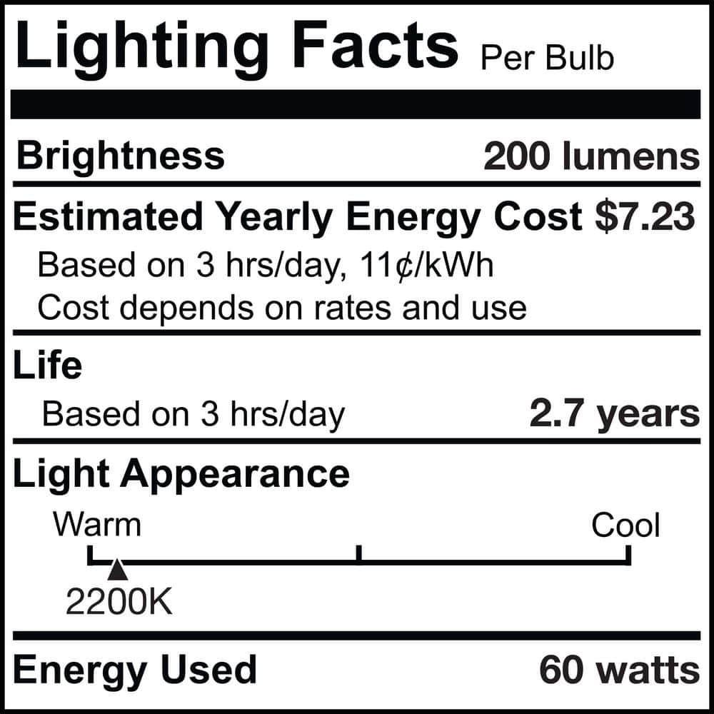 Amber 60W Antique Dimmable Incandescent Light Bulb Pack