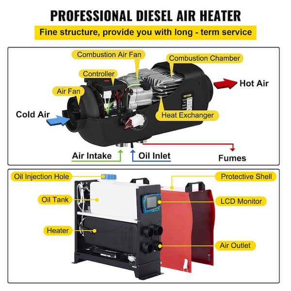 VEVOR Diesel Heater 12V 5KW Diesel Air Heater Tank 2 x Vent Duct Thermostat  Caravan Motorhome 5kw Diesel Air Heater Webasto Diesel Heater 