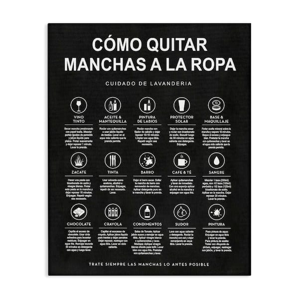 Stupell Industries Lavanderia Stain Guide Black by Lettered and Lined Gallery Wrapped Unframed Typography Graphic Art Print 48 in. x 36 in.