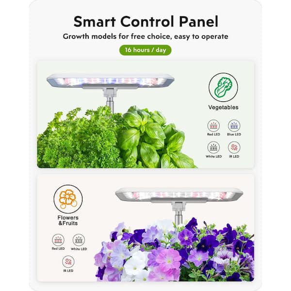 ITOPFOX 7 in. White Plastic Rectangular Indoor Hyrdroponic