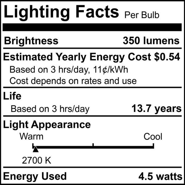 Ampoule Led Parathom Classic B 40, 4 W 2700 E14, claire, Osram