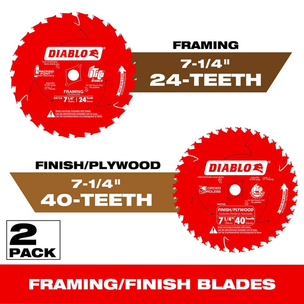 7-1/4 in. x 24-Tooth Tracking Point Framing and 7-1/4 in x 40-Tooth Finish Circular Saw Blades (2-Blades) price history on PriceWatchPro