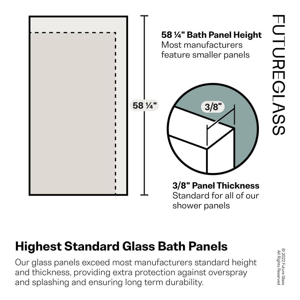 Gaia 34" x 58.25" Frameless Fluted Glass Bath Panel with Matte Black Hardware