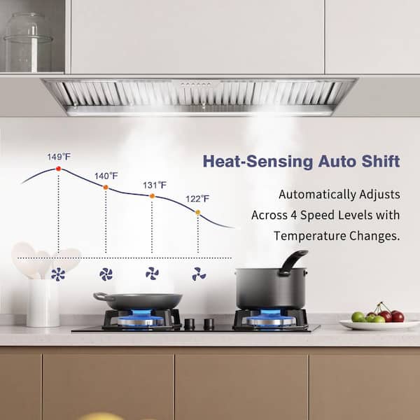 Akicon 48 in. 1200 CFM Ducted Stainless Steel Range Hood Insert with 4-Speed, 3 CCT LED Light and Heat Sensor Auto Speed