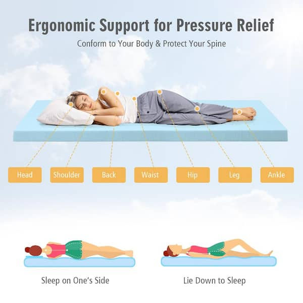 Cool Down Pressure And Relieve Back Pain Instantly With This Gel